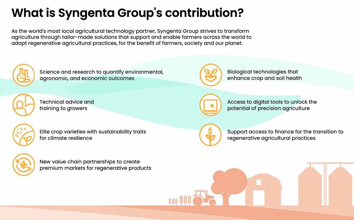 what-is-syngenta-group-contribution-to-regenerative-agriculture